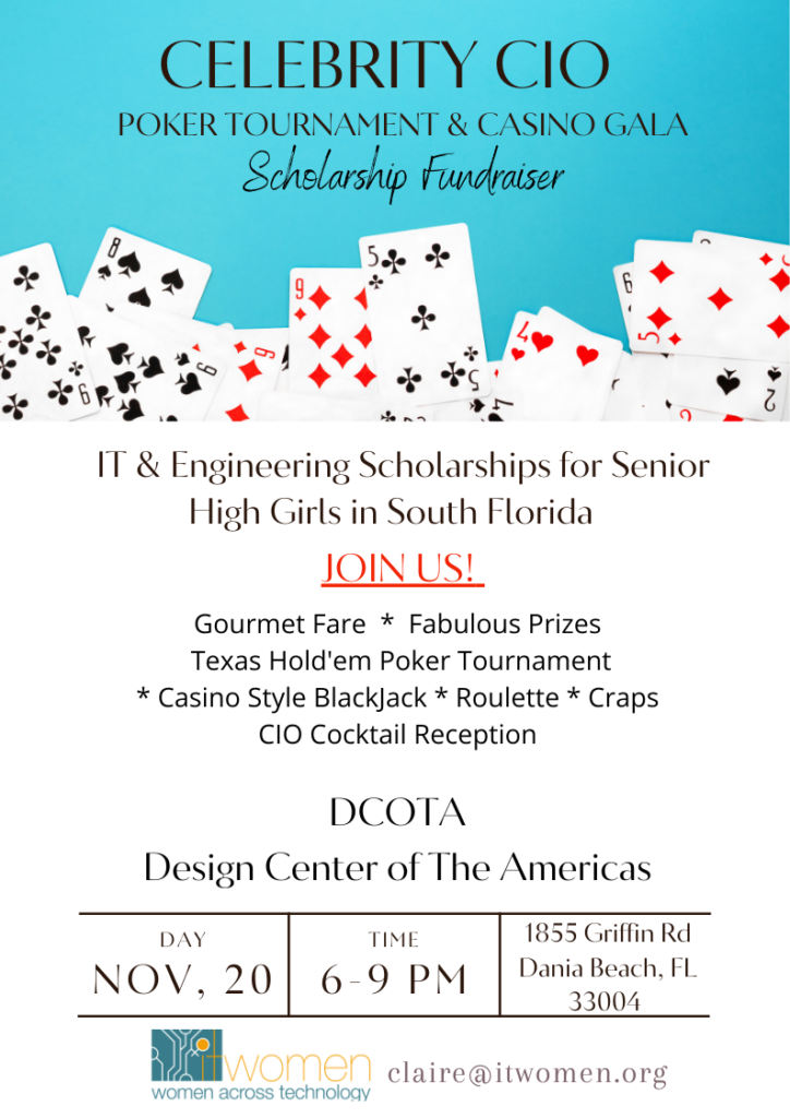 CIO GALA 2025 POSTER.